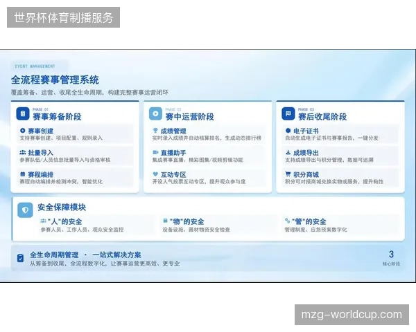 区域赛事运营将利用归因数据纠偏单一赞助模式导致的旅游经济增长乏力难题